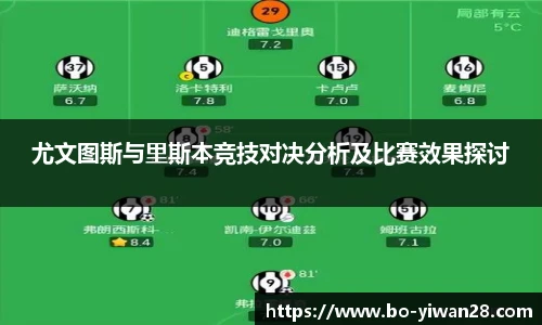 尤文图斯与里斯本竞技对决分析及比赛效果探讨